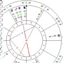 Rachel Carson and the Birth of Environmentalism