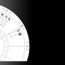 Interview: Whole Sign Houses